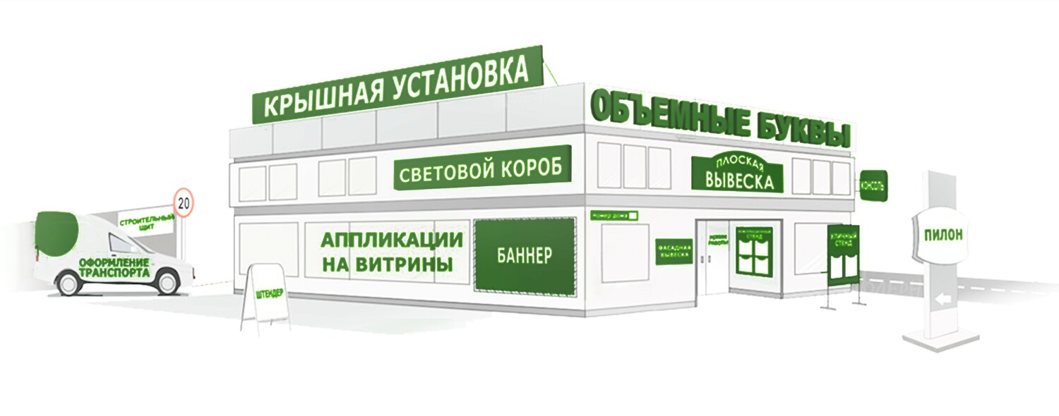 Глорес - производство наружной рекламы в Самаре Рекламный короб, объемные буквы, печать баннеров, крышная установка, рекламная вывеска, информационный стенд, указатель, световая реклама, уличная реклама, оформление входных групп, реклама на транспорте